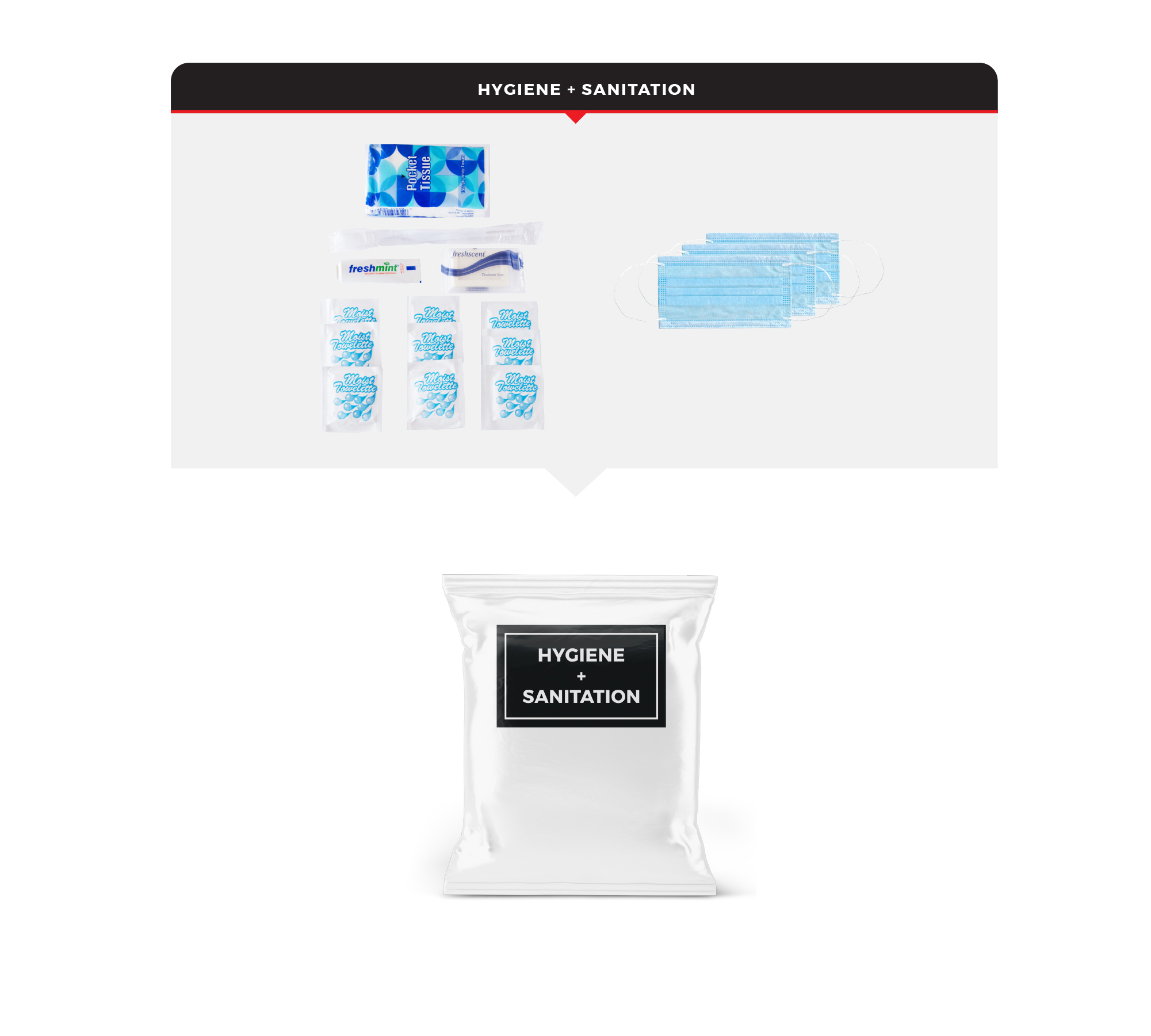 Children's Survival Kit, Rolling Bag - Image 6