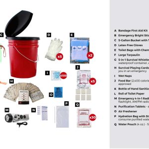 Alternative view of Deluxe Classroom Lockdown Kit