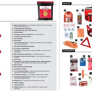 Alternative view of Family Preparedness Package w/ Food Storage