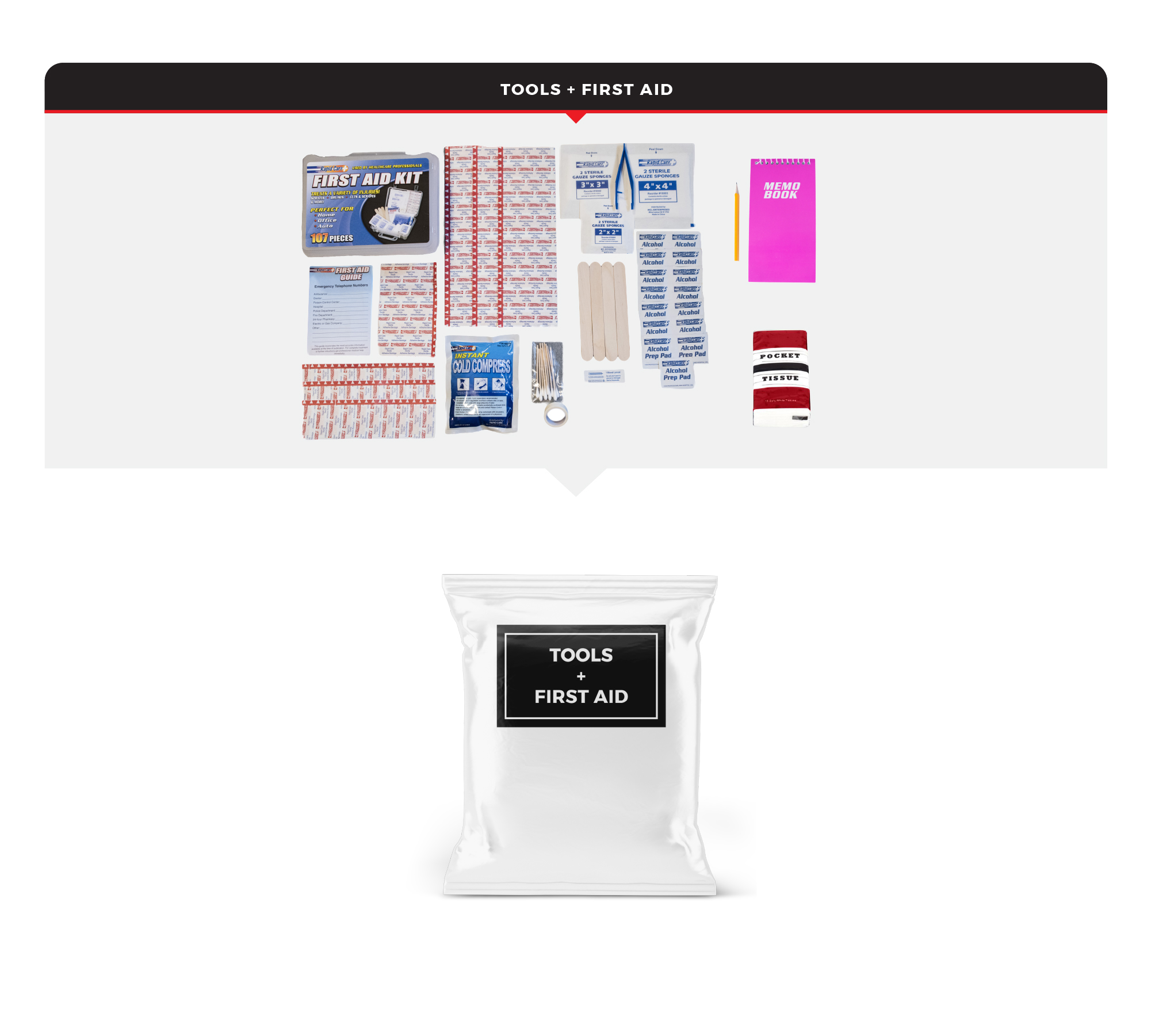 Emergency Auto Kit - Essentials - Image 3